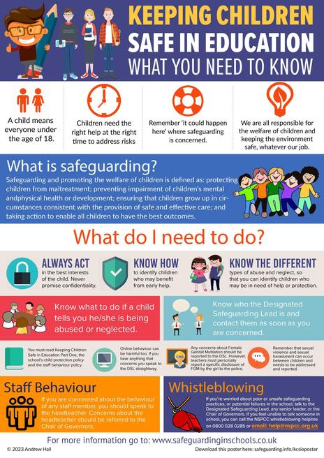 Keeping Children Safe in Education